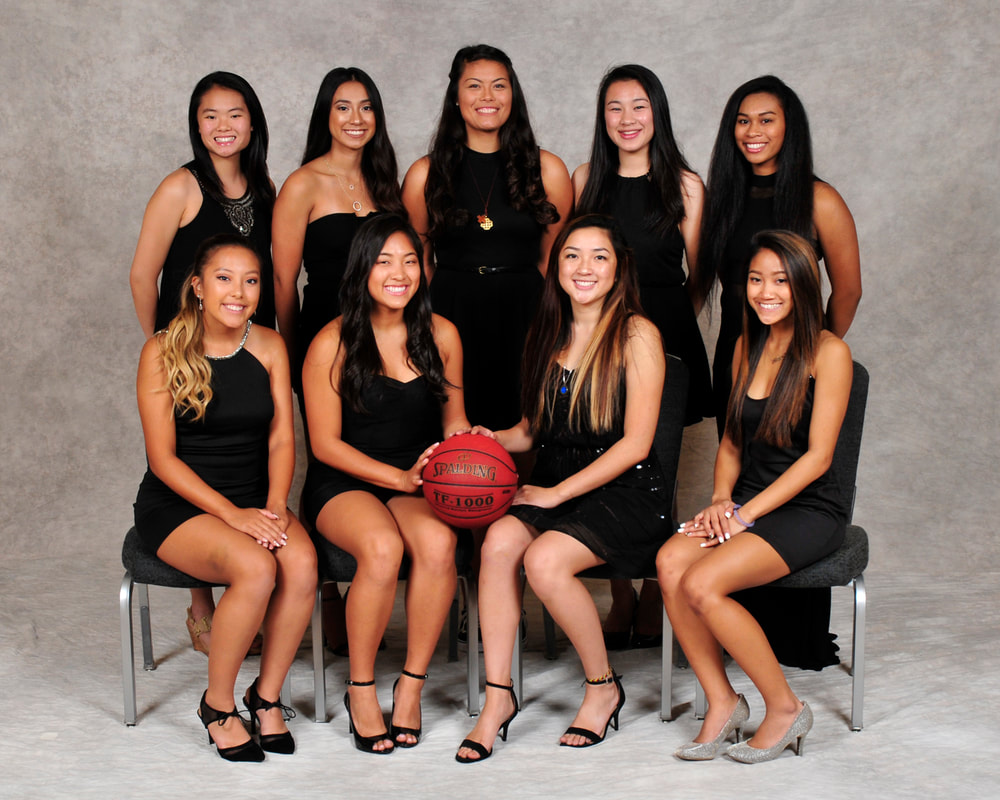 Alumni San Jose Ninja Basketball